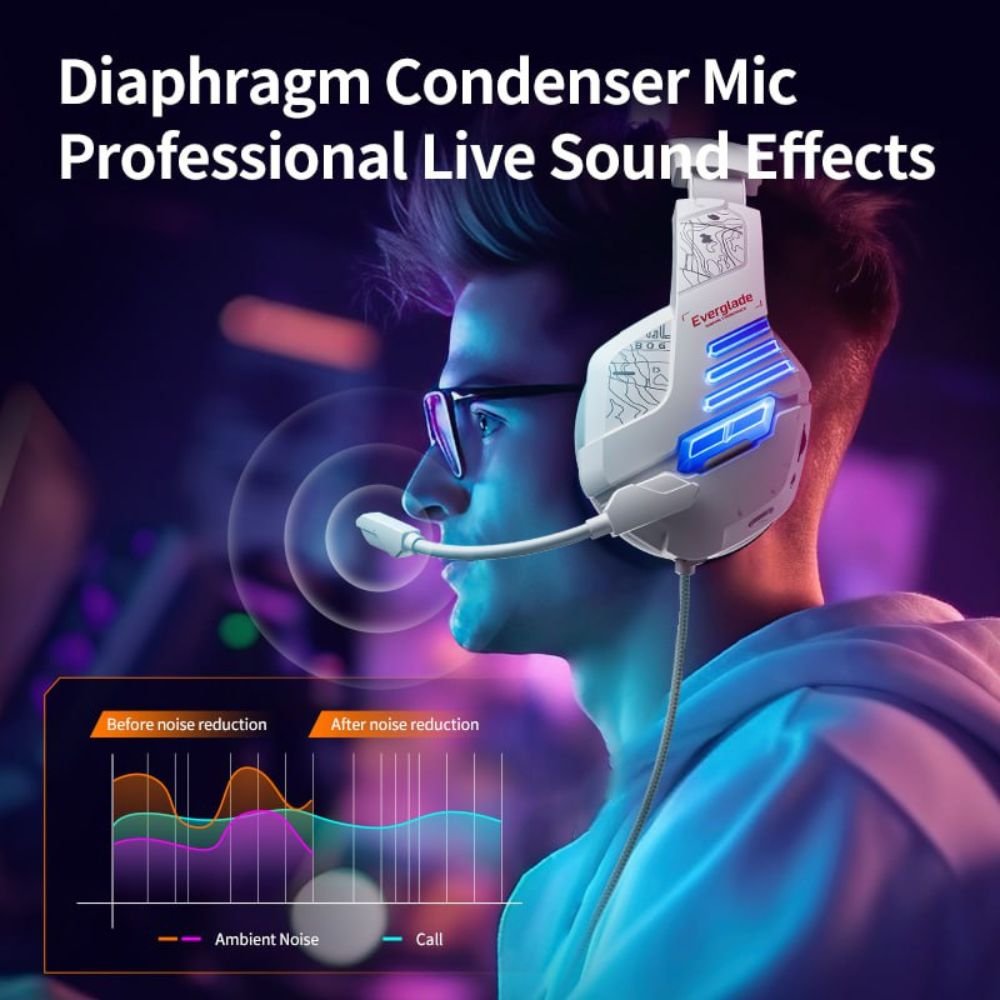 Plextone G700 سماعة - Image 5